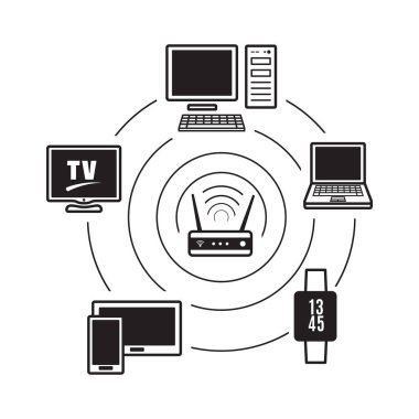 Wi fi kullanıcı simgesi