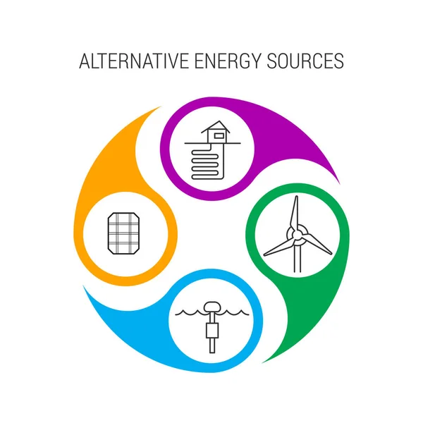 Fontes de energia alternativas infográfico — Vetor de Stock
