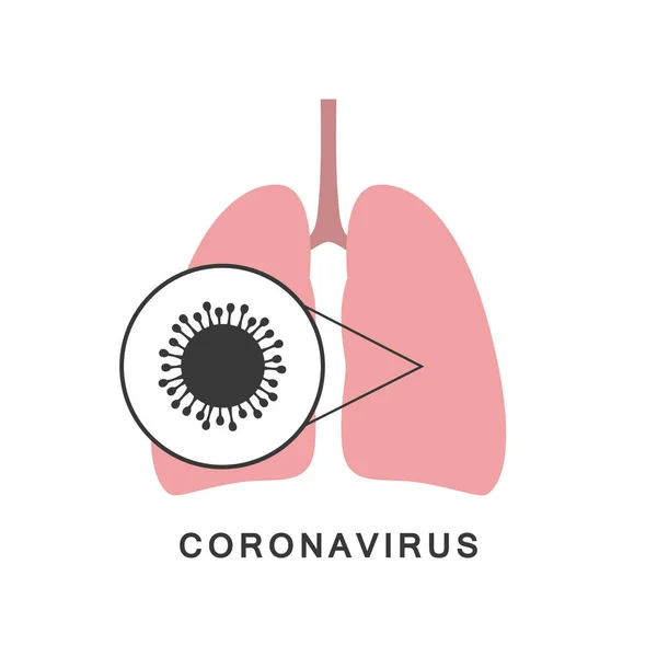 Vector lungs with virus. Novel coronavirus 2019-ncov. — 스톡 벡터