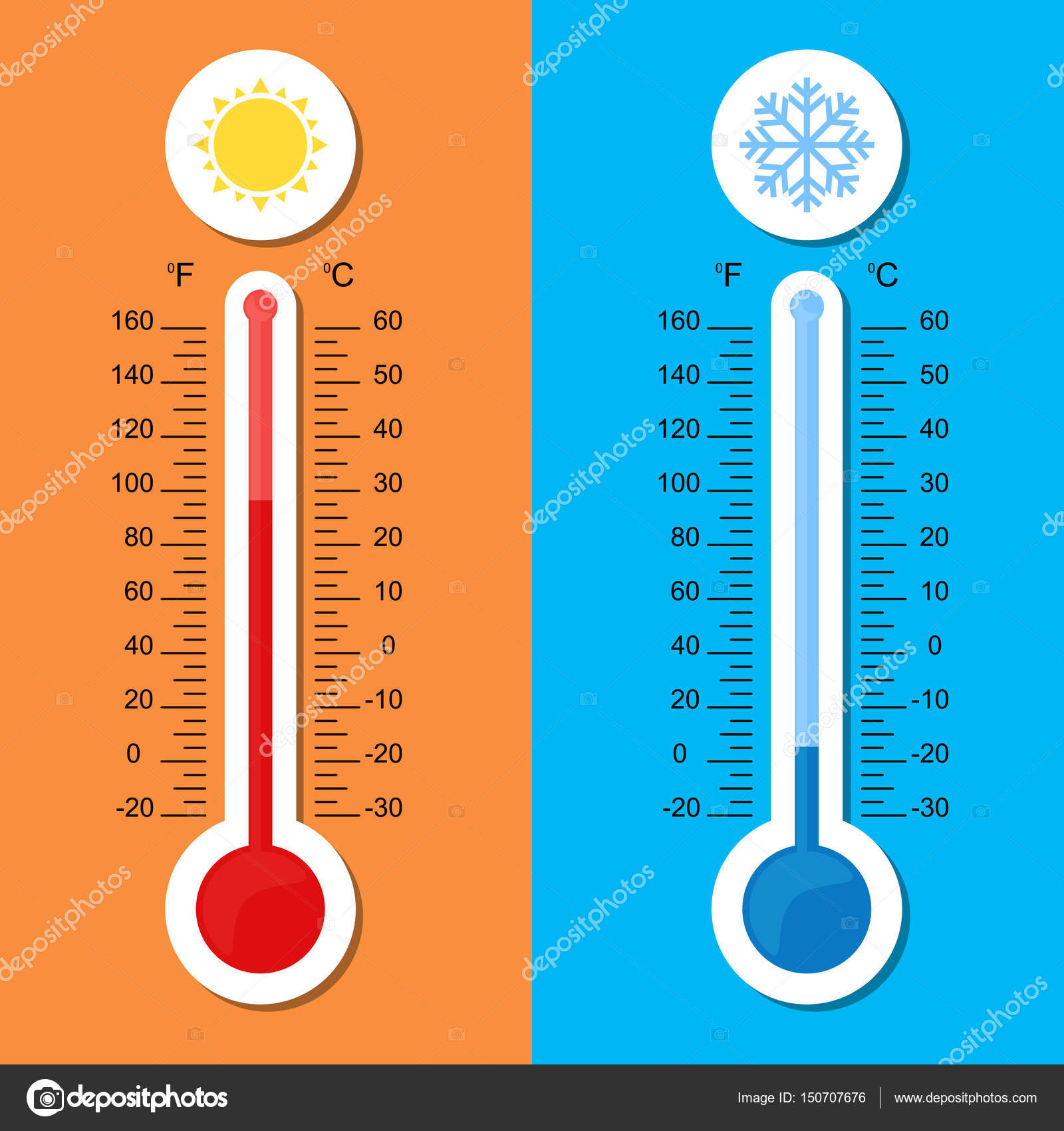 Thermometers measuring heat and cold temperature Vector Image