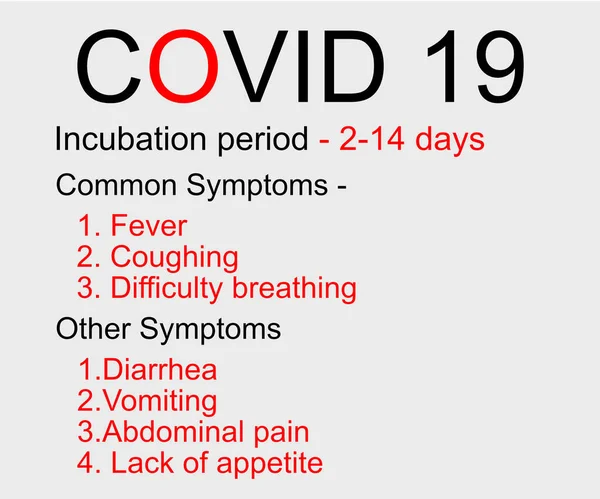 Infographic Symptoms Covid Coronavirus Sars Covid — Stock Photo, Image