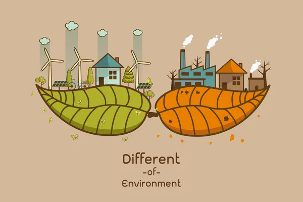 Different of Environmentally — Stock Vector