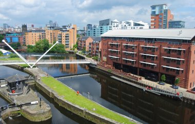 Leeds Nehri Aire waterfront