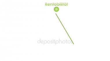 Sihirli üçgen, hareket, iş video