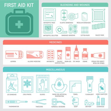 İlk yardım kiti Infographic