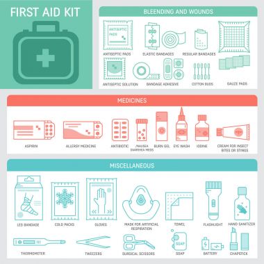 First aid kit infographic clipart