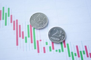 Döviz grafiğinde iki ve beş rublelik para. Döviz kuru çizelgesi. Ruble değer kaybı. Karşılıklı düşüş oranı. Dolara dönüş