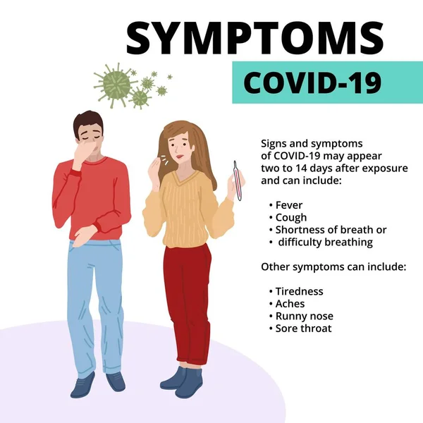 Yeni Coronavirus 2019 semptomları. Erkekler ve kadınlarda öksürük ve hapşırık virüsü var. Hastalık önleme.