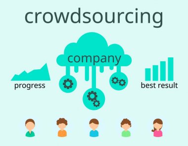 Crowdsourcing iş. Vektör düz tasarımı. El ilanı ya da broşür.