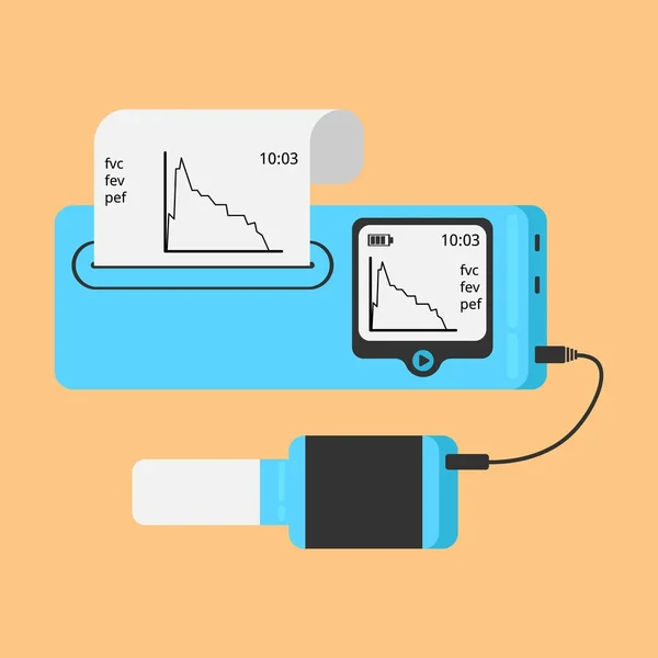 Equipamento médico espirômetro. O dispositivo determina o volume dos pulmões . — Vetor de Stock