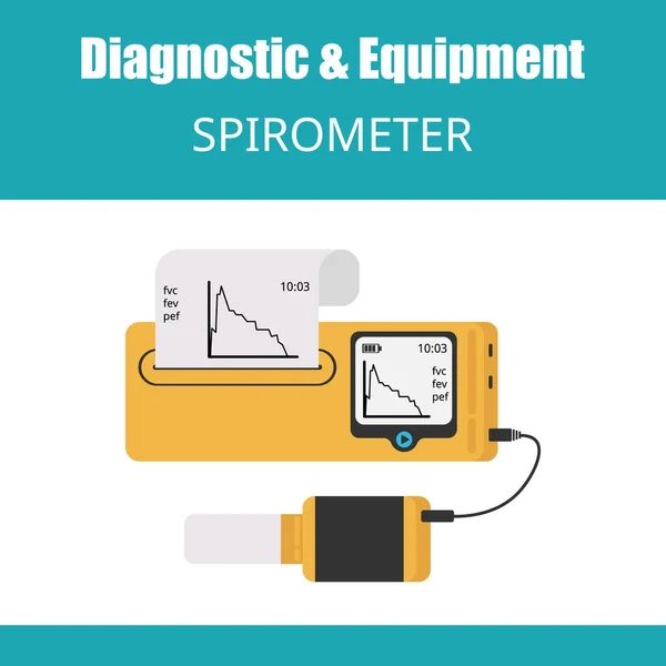 Equipamento médico espirômetro. O dispositivo determina o volume dos pulmões. Ícone plano vetorial — Vetor de Stock