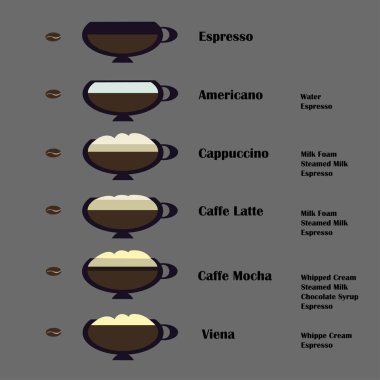 Kahve renkli Illustration. Kafe ya da Restoran için menü öğesi.
