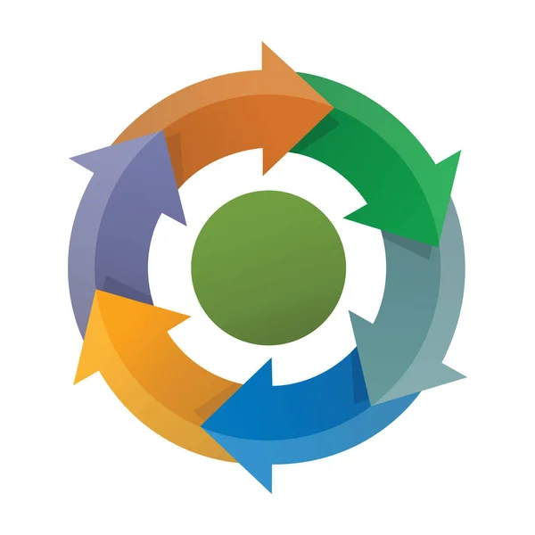 Cirkel pijlen Infographic sjabloon. Fietsen Diagram-, afbeelding-, presentatie- en ronde grafiek. Bedrijfsconcept — Stockvector