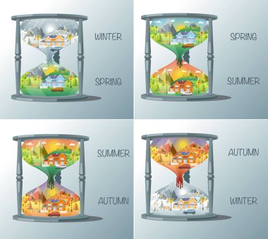 kum saati peyzaj tasarım kümesi ile kış, Bahar, yaz, Autu