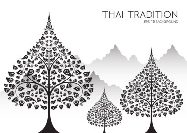 Buddha and Bodhi tree of thai tradition,vesak day,vector clipart