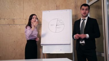 İş adamları sunum sırasında soru cevap