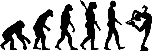 Evolution Patinaje artístico — Vector de stock