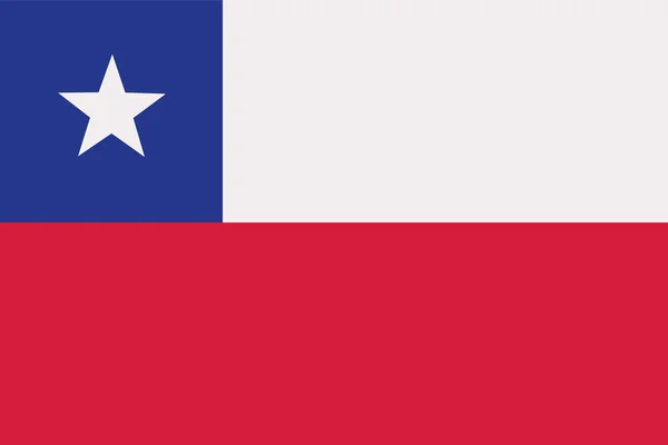 Flaga Chile wektor — Wektor stockowy