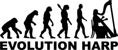 Evrim harpçı