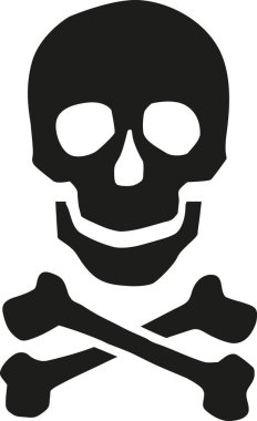 Ölüm ile gülümseyen kafatası