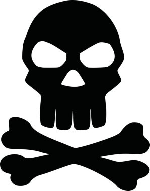 Çapraz kemikli kafatası