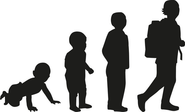 From baby to elementary school child