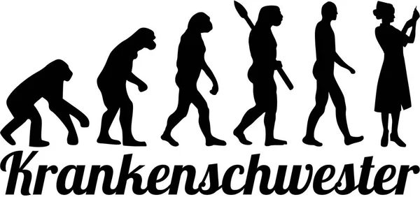 Evolution infirmière avec titre d'emploi allemand — Image vectorielle