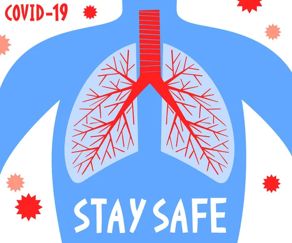 Restez Sécurité Bannière Concept Médical Pandémique Avec Poumons Humains Illustration — Image vectorielle