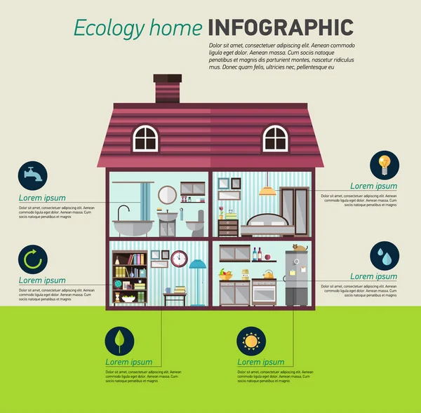 Eco home infographic. Ecologie groen — Stockvector