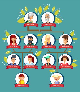Aile ağacı üretimi, illustratuion insanların yüzleri
