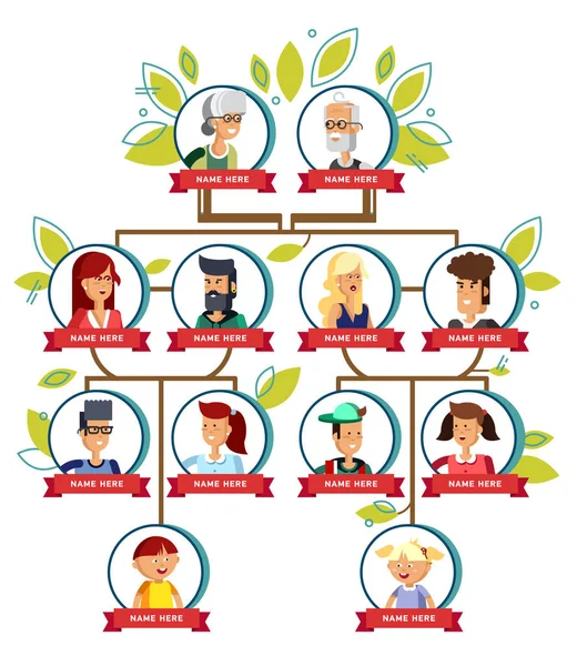 Aile ağacı üretimi, illustratuion insanların yüzleri
