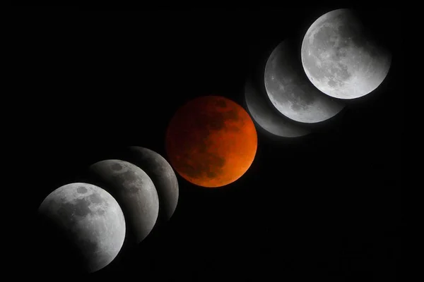total lunar eclipse in night