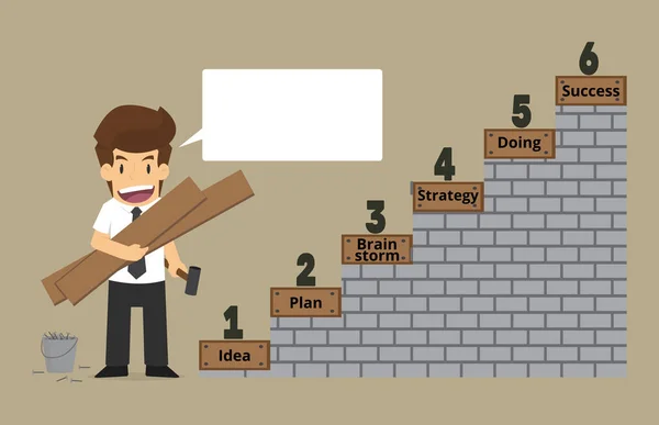 Empresário construindo uma escada para fazer Negócios — Vetor de Stock