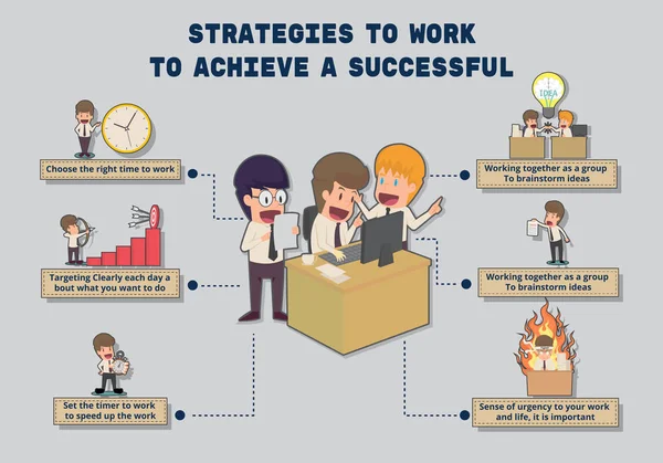 Estrategias para trabajar para lograr un successful.cartoon de los negocios, e — Vector de stock