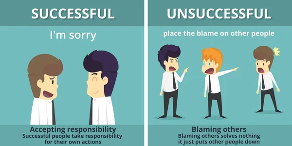 Başarılı iş adamı ve iş adamı başarısız. B çizgi film