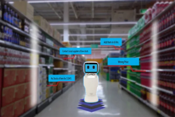 smart retail concept, robot service use for check the data of or Stores that stock goods on shelves with easily-viewed barcode and prices or photo compared against an idealized representation of store