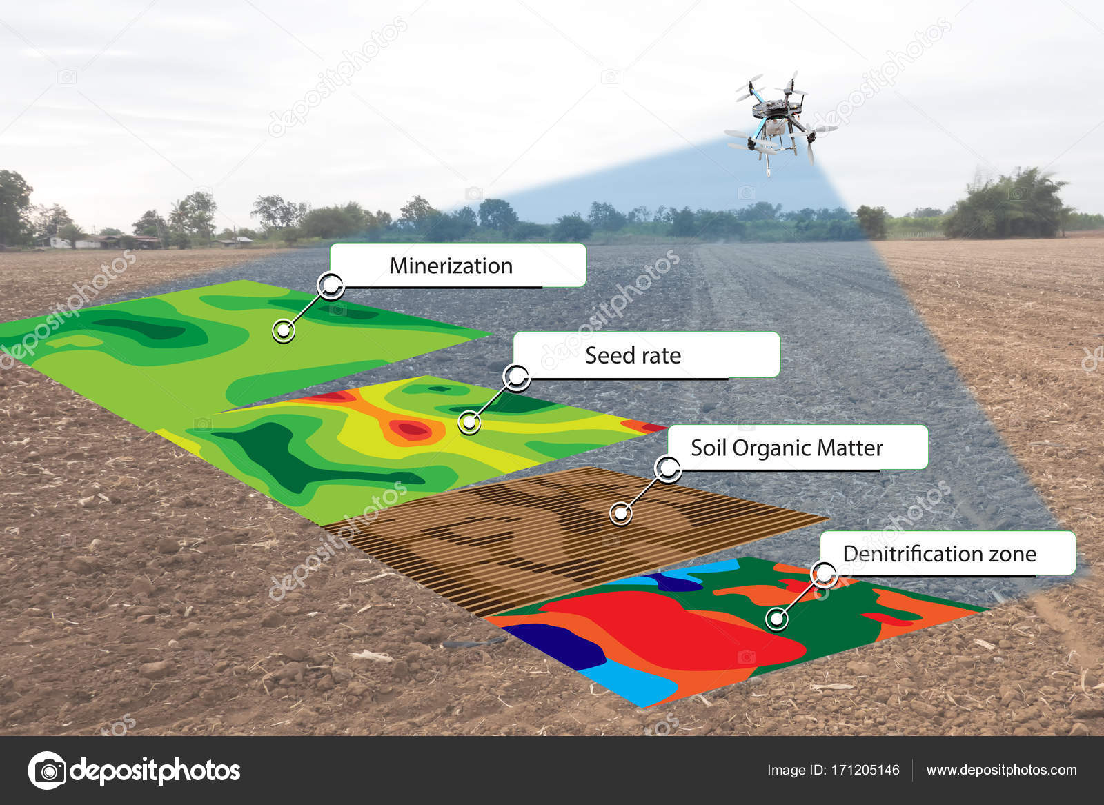 Concepto de agricultura inteligente, el agricultor utiliza