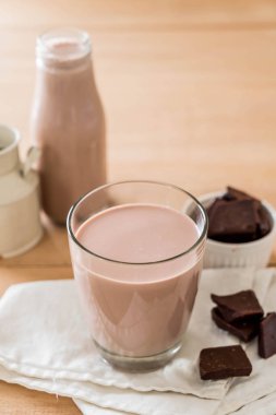 Çikolatalı süt 