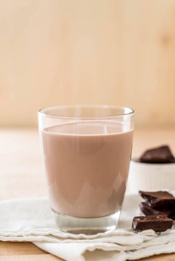 Çikolatalı süt 