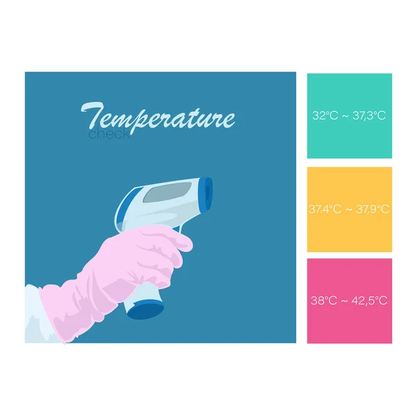 Temperature Check Screening Digital Contactless Thermometer Covid Outbreak Coronavirus Disease — Stock Vector