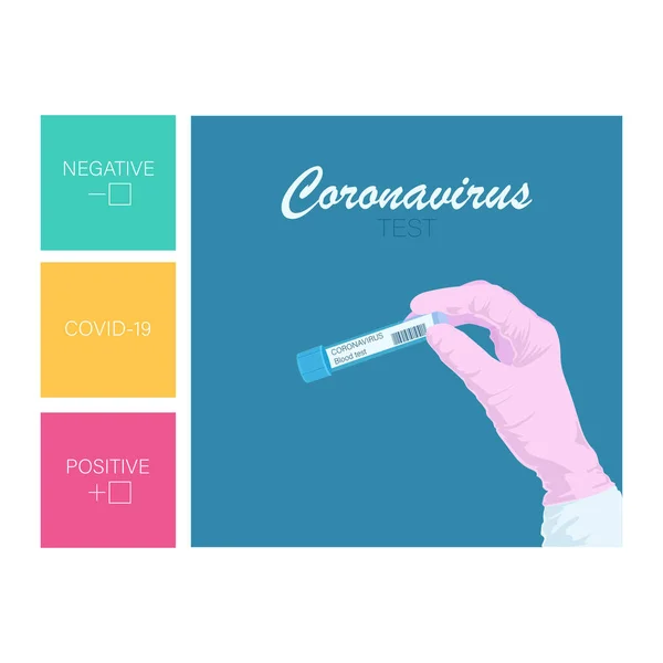 Test Coronavirus Analyse Sang Flash Covid Détection Maladie Coronavirus Par — Image vectorielle