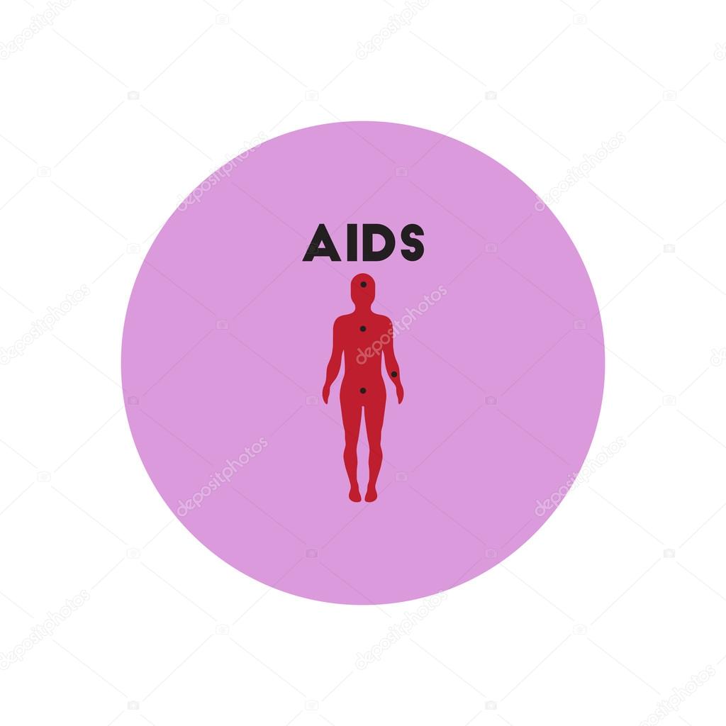 AIDS Belirtileri AIDS Belirtileri