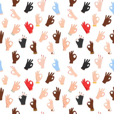 Tamam el hareketleri ile Seamless Modeli