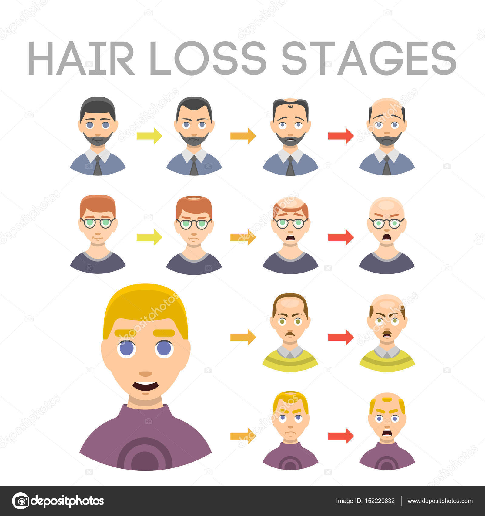 Hairline Chart