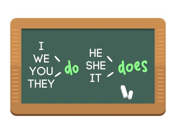 Illustration vectorielle de tableau noir vierge de classe d'éducation d'école de tableau vert — Image vectorielle
