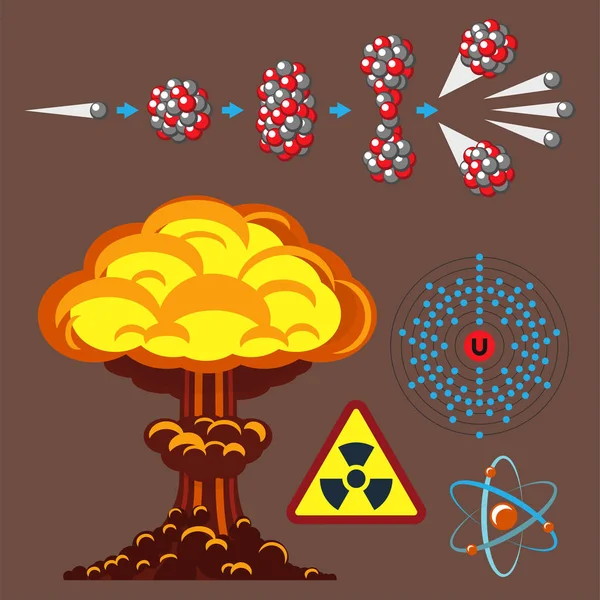 Мультфільм вибух бум ефект анімація гра спрайт лист вибух вибух вибух вогонь комікс полум'я Векторні ілюстрації . — стоковий вектор