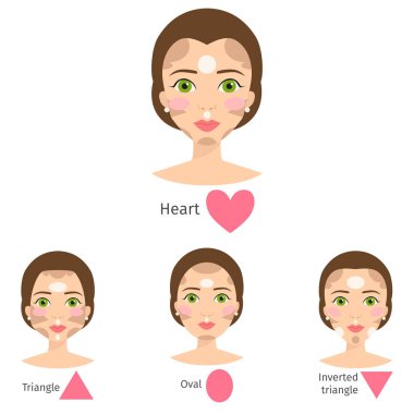 Başka kadın yüz türleri vektör çizim karakter şekilleri kız makyaj seti güzel kadın