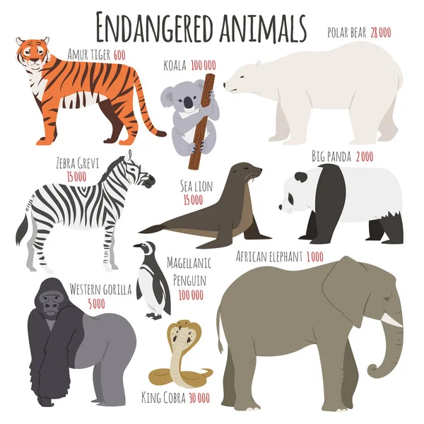 Diferentes tipos eliminados especies morir raro raro libro rojo animales caracteres vector ilustración — Archivo Imágenes Vectoriales