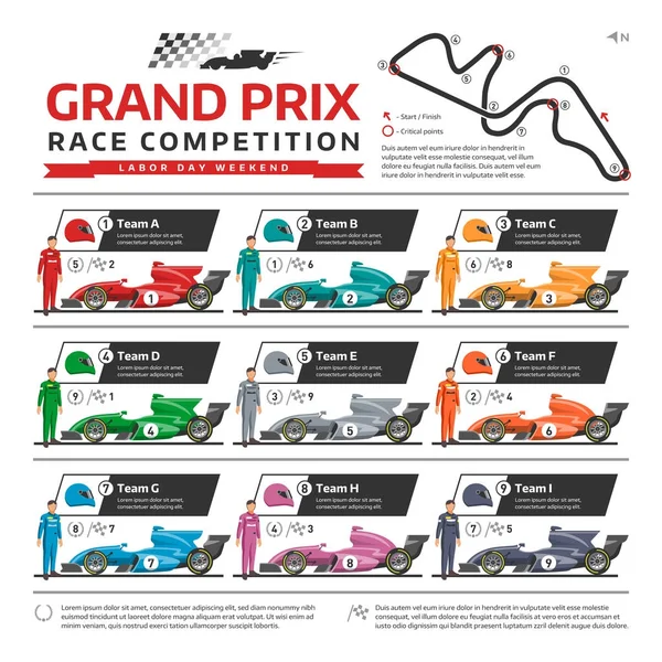 Voiture de course avec pilote vecteur de course speedcar sur une piste et auto bolide conduite sur rallye sport événement formule grandprix hippodrome isolé sur fond blanc illustration — Image vectorielle