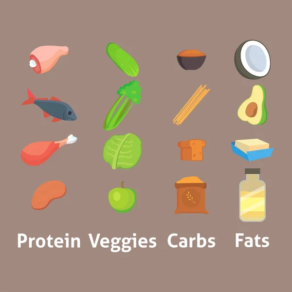 健康的な栄養タンパク質脂肪炭水化物バランスの取れたダイエット料理料理と食品の概念ベクトル. — ストックベクタ